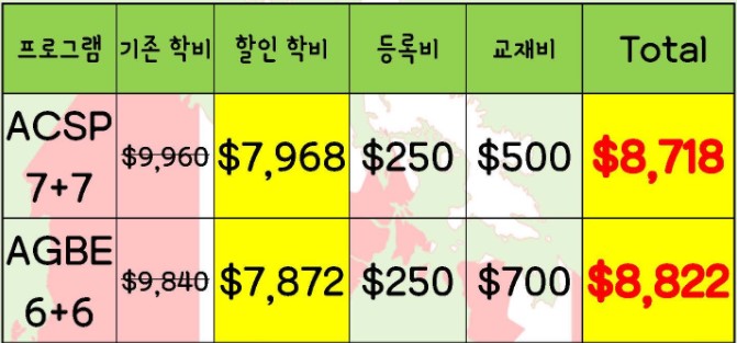  오월의 뉴우스 ~~~