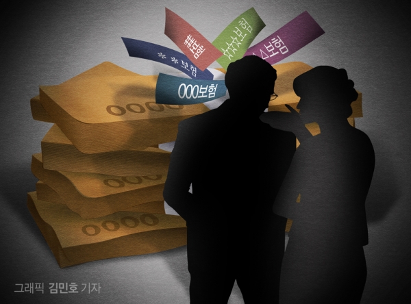 보험설계사 유사수신 행위는 ‘개인 일탈' 아닌 보험사 책임 보험설계사 유사수신 행위는 ‘개인 일탈' 아닌 보험사 책임