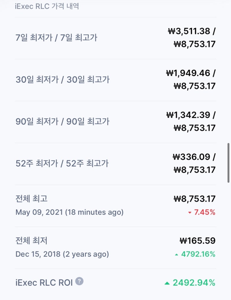 아이젝 코인 전망 호재 정보 : 네이버 블로그