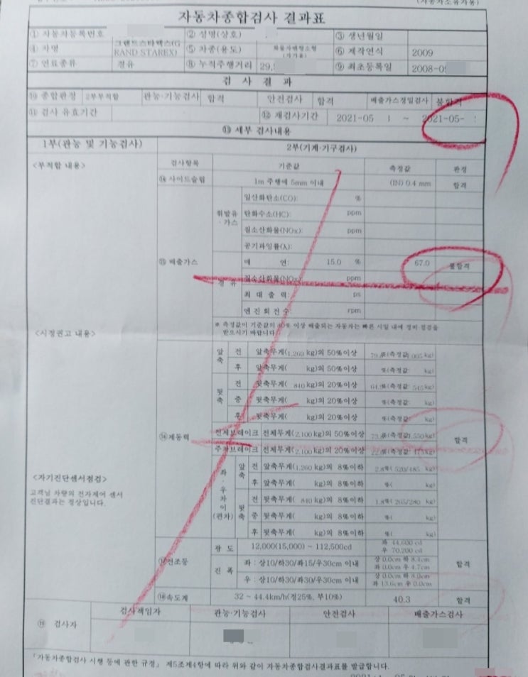 그랜드 스타렉스5밴 자동차검사 불합격 67%