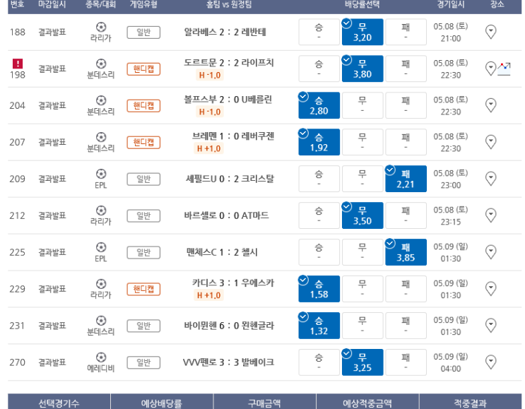 프로토 Proto 간만의 적중 신고 : 10폴더 13,200배!!