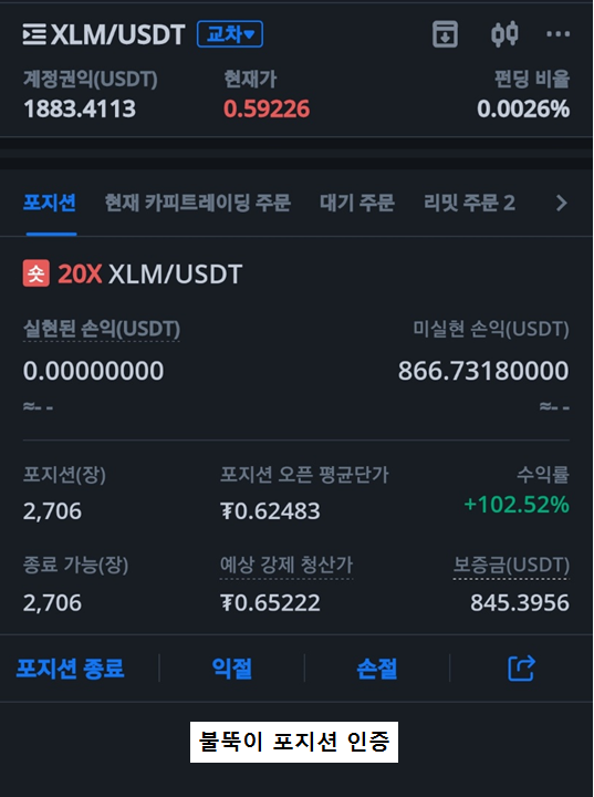  불뚝이 선물투자 팀원 매매일지(5.8)-XLM,BTC 숏포지션 공략
