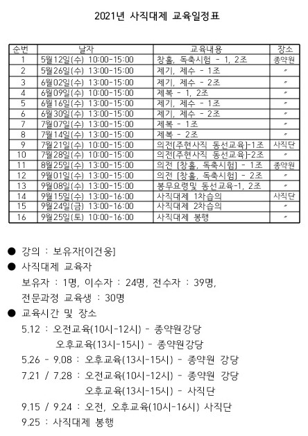  2021 사직대제 (이수자·전수자) 전승전수교육 일정표