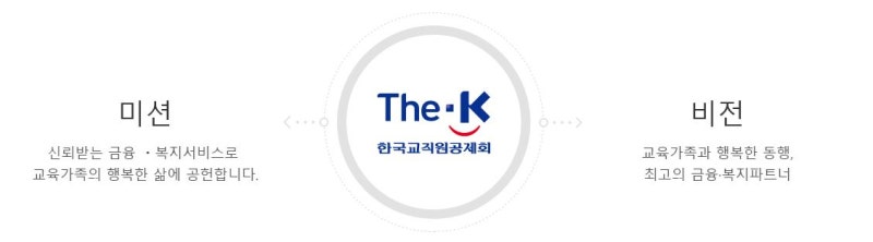 숨어있는 직장 공제회 ④한국교직원공제회 : 네이버 블로그 숨어있는 직장 공제회 ④한국교직원공제회 : 네이버 블로그