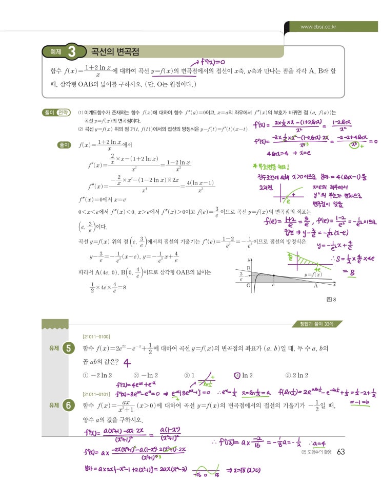 수능특강 미적분 p63, p65) 05 도함수의 활용 예제 및 유제 문제 및 풀이 2