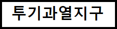 투기과열지구 되면  각종 규제 전매제한,대출한도 등