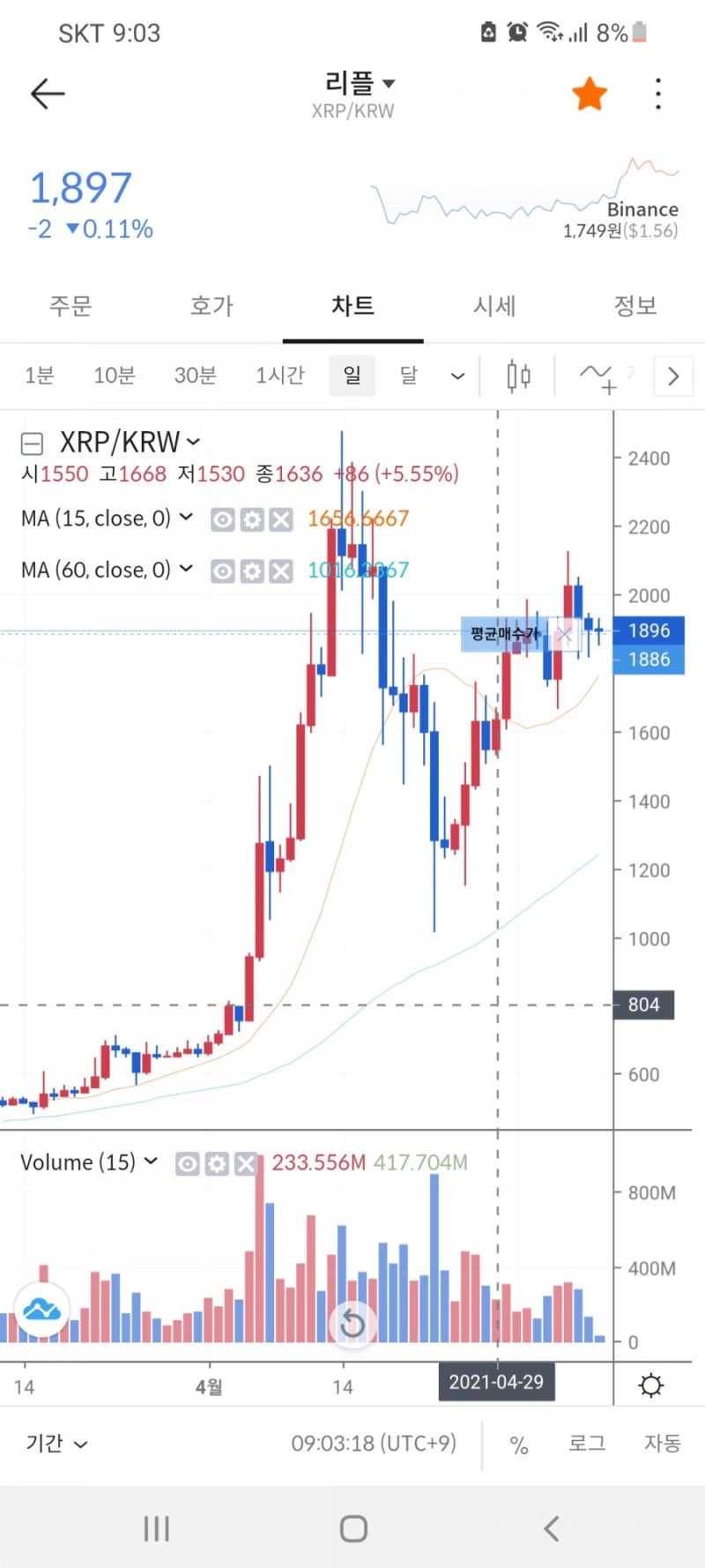 이더리움 폭등 이을 다음 알트코인은 아이젝(클라우드 탈중앙화의 선구자)☆리플(XRP^소송 합의 찌라시가 돌고 있네요) 시세 전망은? :  네이버 블로그