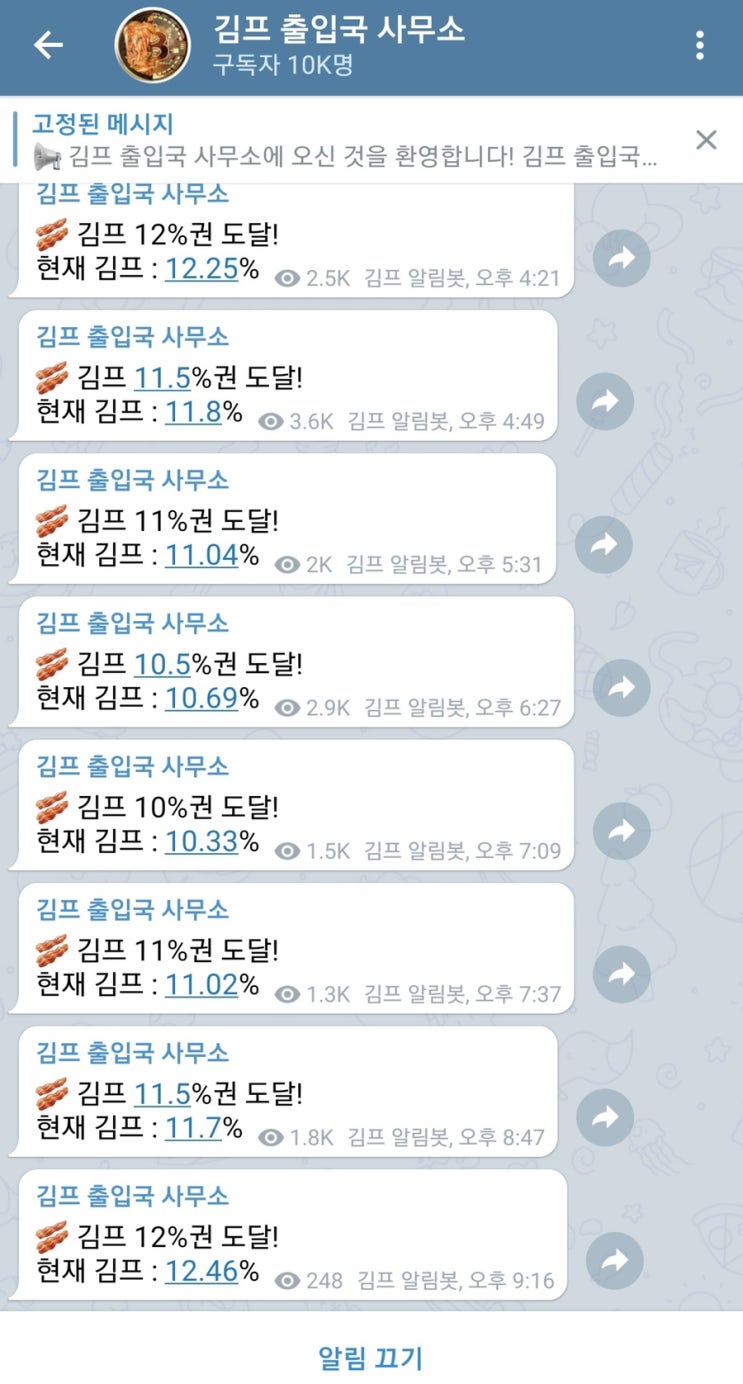  비트코인 김프랑 탐욕지수 다시 오르고 있네요