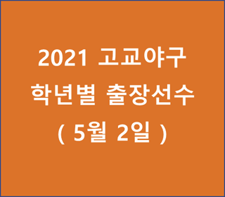 2021 고교야구 학년별 출장선수-20210502
