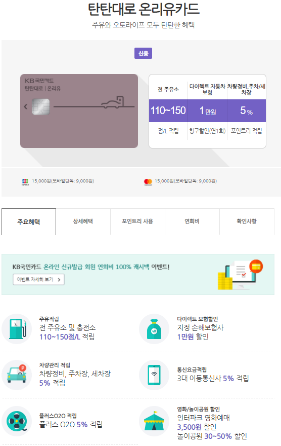  기름값 절약하는 신용카드 소개