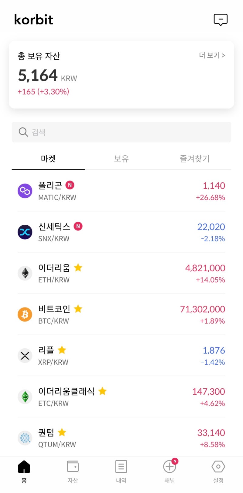 가상화폐거래소 코빗 개설하고 비트코인 받기(신한은행EDD, 실명인증제한, 수수료 정리) : 네이버 블로그