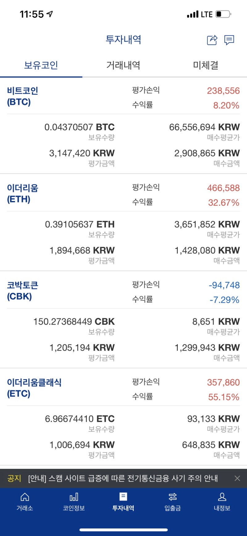 이더리움이 강세 (21.05.10) : 네이버 블로그