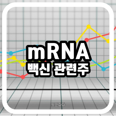  mRNA 백신 관련주(아이진, 에스티팜, 진원생명과학, 엔지켐생명과학)