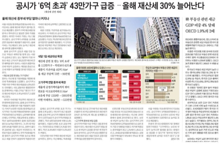  5월10일 뉴스