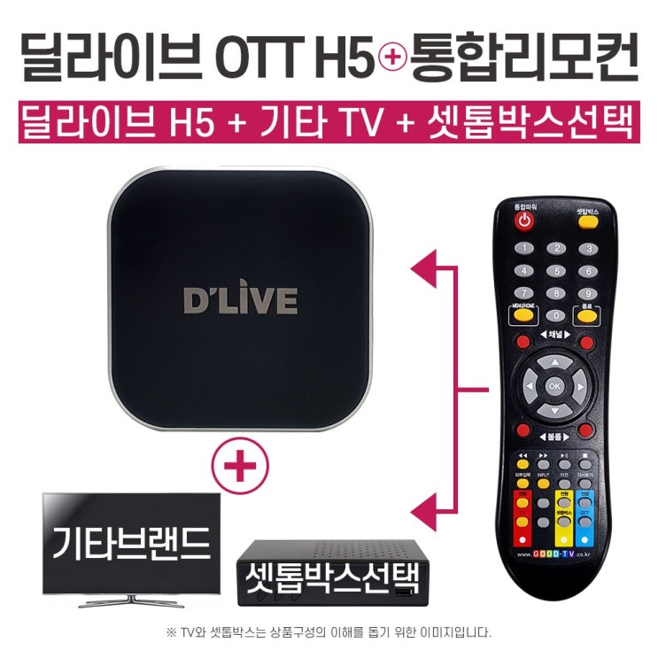 많이 팔린 딜라이브 OTT H5+통합리모컨(OTT+TV+셋톱박스 일체형)-기타TV전용, 10.셋탑(티브로드) 추천해요