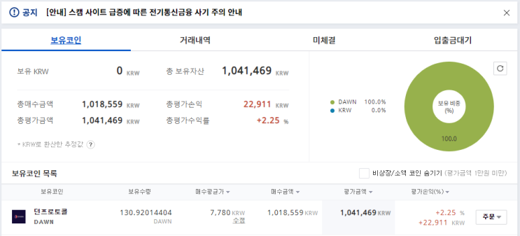  가상화폐 일지 (4주차) 2021-05-10