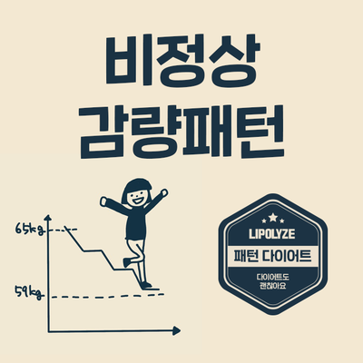 마포 다이어트 한의원. 살이 빠졌다 안 빠졌다 해요. 살 빠지는 속도가 느려요. 비정상 감량 패턴. 마포 다이어트 한의원. 살이 빠졌다 안 빠졌다 해요. 살 빠지는 속도가 느려요. 비정상 감량 패턴.