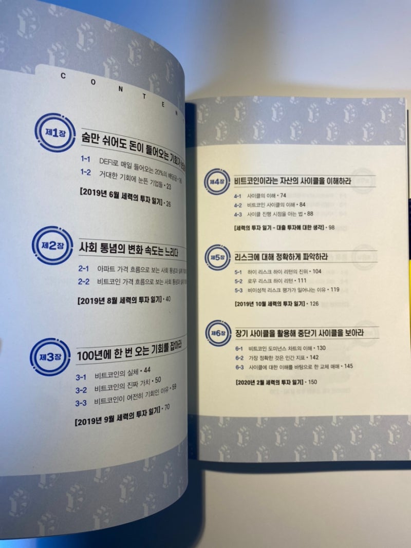 서른살 , 비트코인으로 퇴사합니다 (f. 사이클이 전부다) : 네이버 블로그