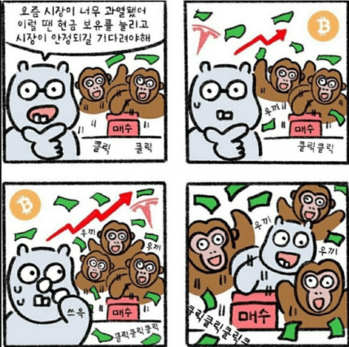  도지코인 전망 3(시나리오 짜기, 계획 세우기)