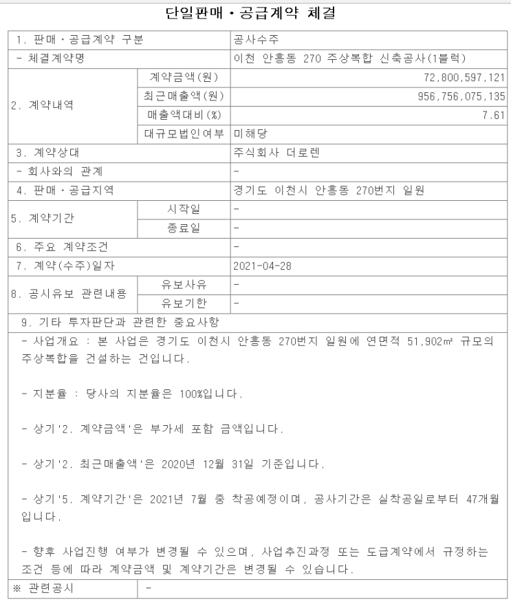  이천 신세계 빌리브 소식
