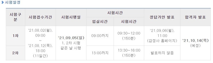  2021년 도로교통사고감정사 시험일정