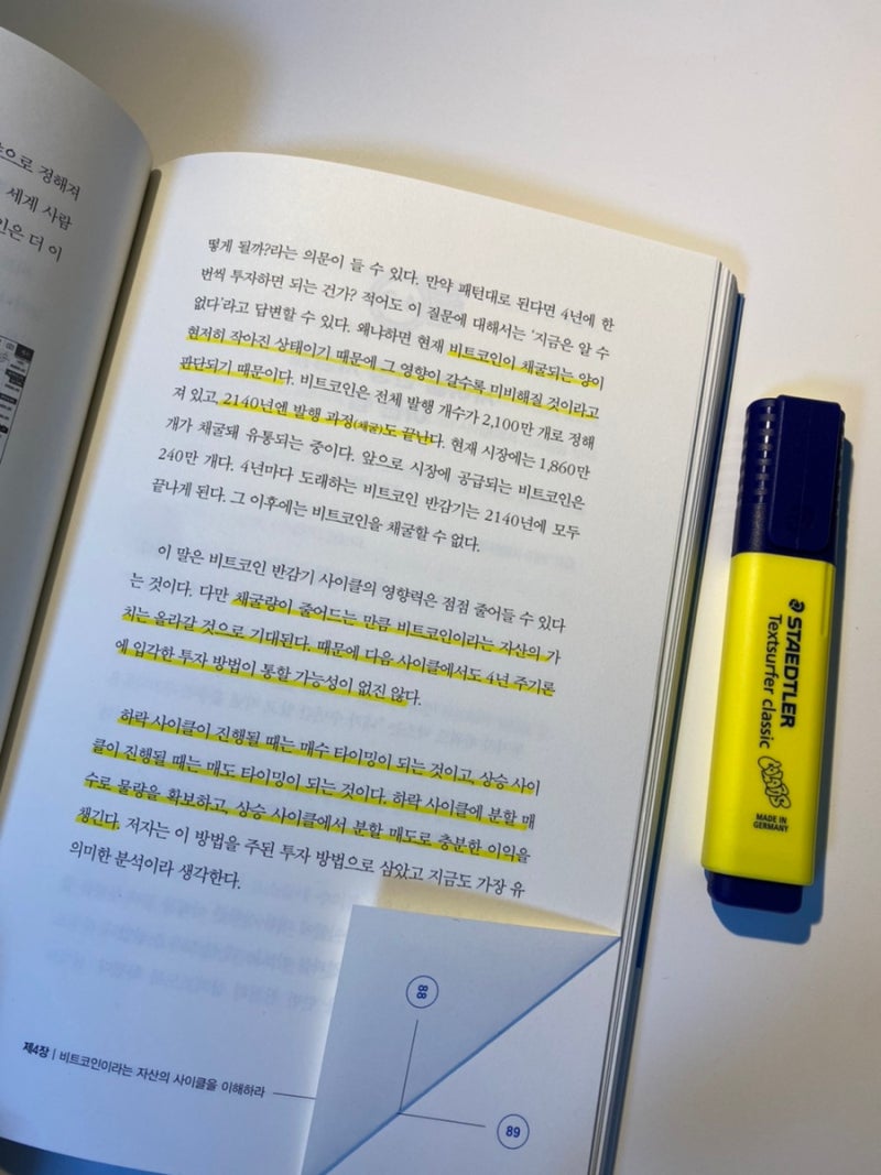 서른살 , 비트코인으로 퇴사합니다 (f. 사이클이 전부다) : 네이버 블로그