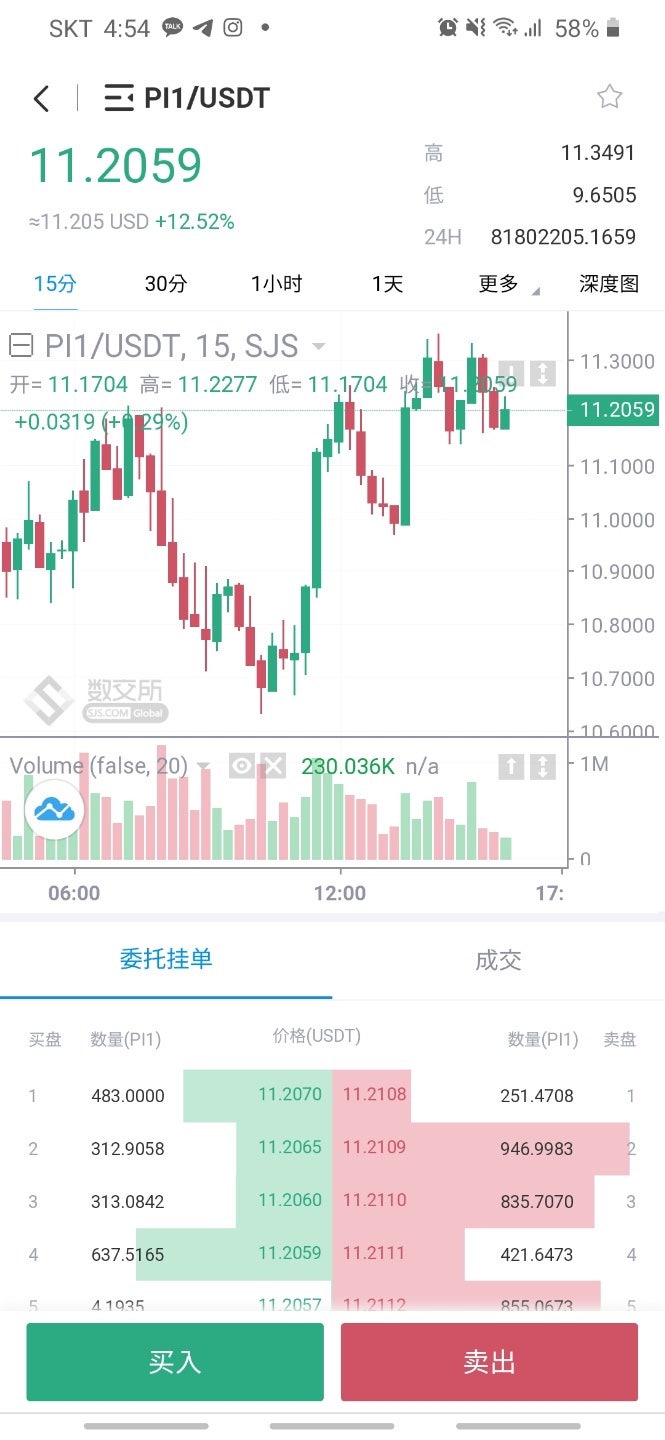 파이코인 무료채굴 방법 제2의 비트코인 채굴하세요 이더리움 비트코인 페이코인 디카르고 칠리즈 시아코인 디지털화폐 리플 비트토렌트 폴카닷  쎄타퓨엘 아르고 크립토 가상화폐 암호화폐 : 네이버 블로그