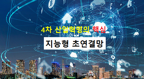  [정보통신기술사_기출문제분석] 지능형 초연결망