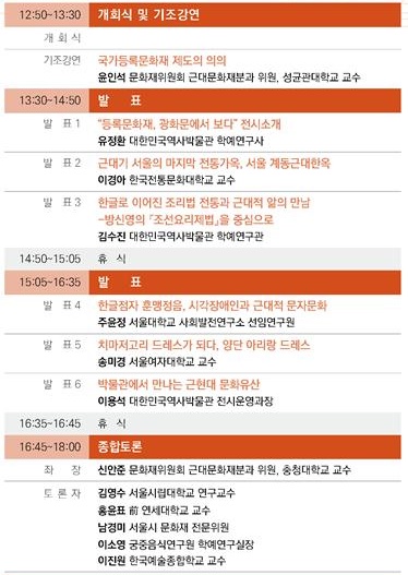 '문화재로 근현대사를 보다' 5월 13일 개최