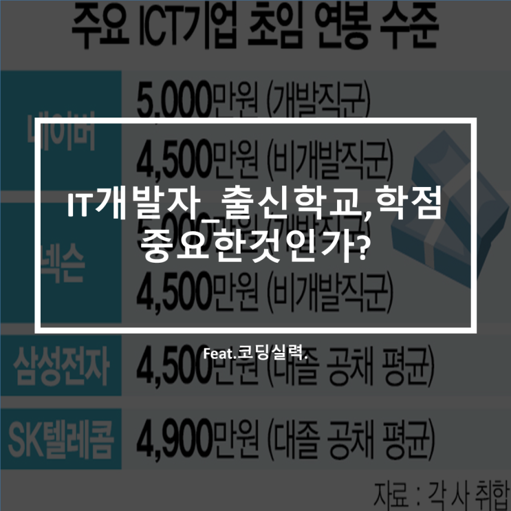  솔데스크 자바IT개발자_출신학교와 학점이 중요한가?(feat.디지털컨버전스 코딩실력)