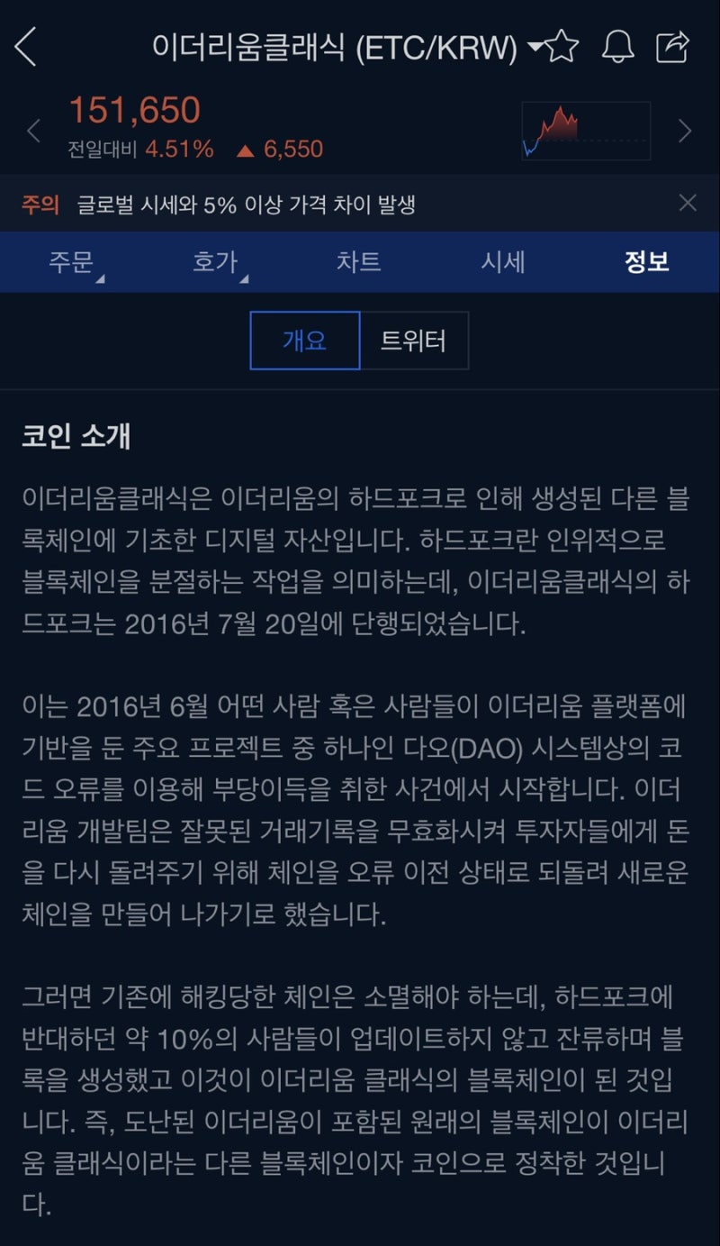 이더리움클래식 ETC 사는법 시세 전망 : 네이버 블로그