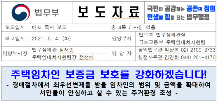  주택임대차보호법 시행령 국무회의 통과, 최우선변제금 확대
