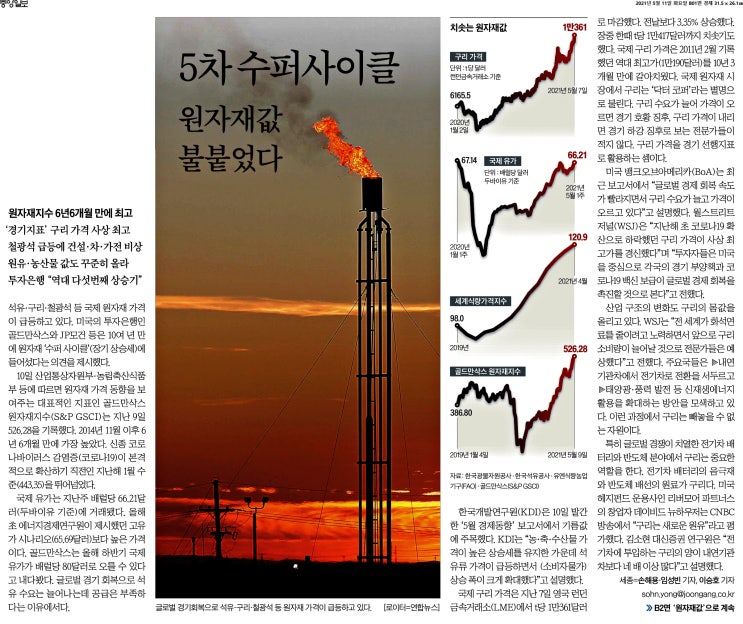 데일리 각 신문사 헤드라인 뉴스 공유