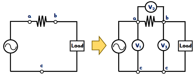 전력의 측정(3전압계법, 3전류계법, 2전력계법)
