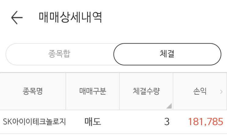  SKIET (SK아이이테크놀러지) 익절매도 후기