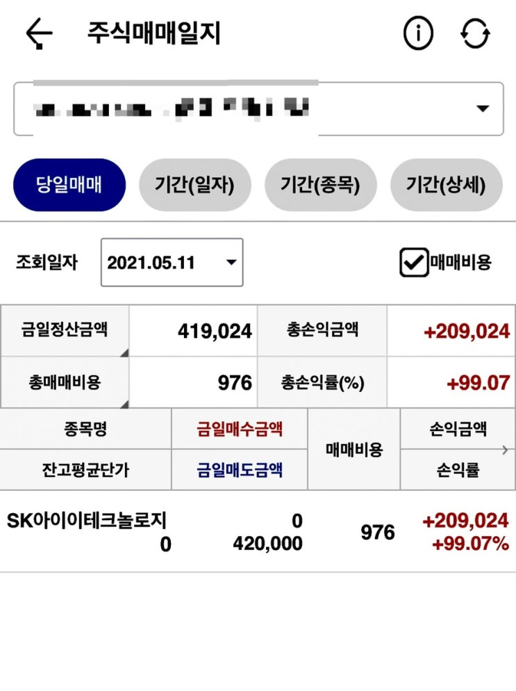 skiet 따상 가능성 실패, 매도 전략 시초가 대비 20% 급락 이유 +의무보유확약비율 상장일 유통물량