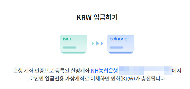 코인원 입금 출금 제한 해제 하는방법