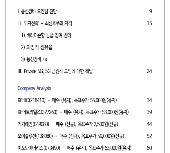 통신 장비주 - 삼성 밸류체인 소속 위주로 볼 것 통신 장비주 - 삼성 밸류체인 소속 위주로 볼 것