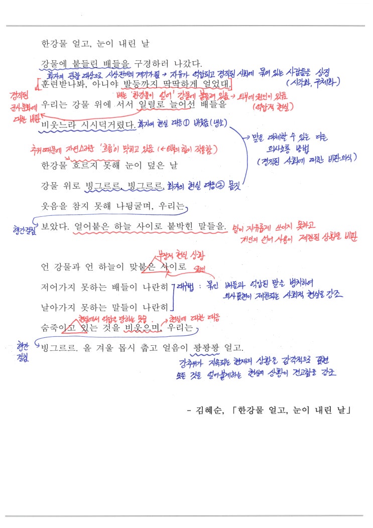  한강물 얼고, 눈이 내린 날 - 김혜순 , 해설 / 해석 / 분석