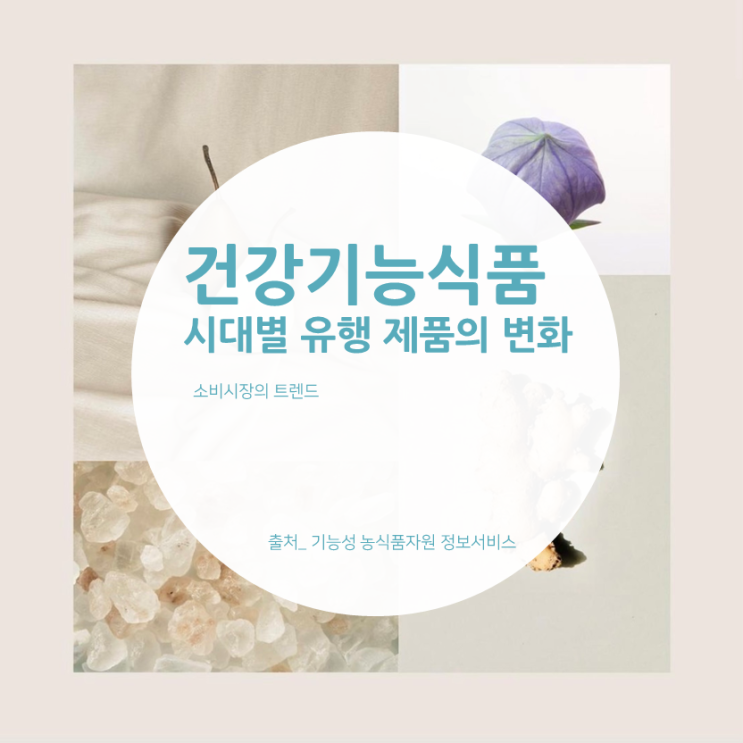  건강기능식품 시대별 유행 제품의 변화, 소비시장 트렌드