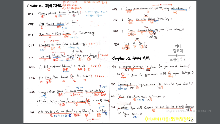  [수험자료] 천일문(기본) _ 최빈출 기초쟁점 모음 _ part1