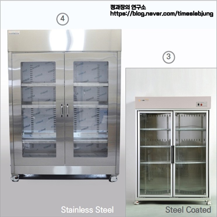 배기형 시약장, 여닫이 밀폐형 / Solvent Storage Cabinet