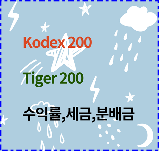 Kodex 코덱스 200, Tiger 타이거 200 - 수익률, 분배금 및 세금 정리