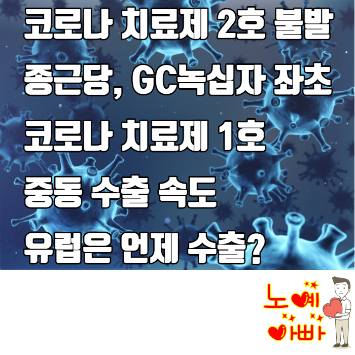  종근당, GC 녹십자 코로나 치료제 2호 실패 | 셀트리온 코로나 치료제 중동 수출, 유럽 수출은?