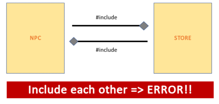  error C2143: 구문 오류 : ';'이(가) '*' 앞에 없습니다.