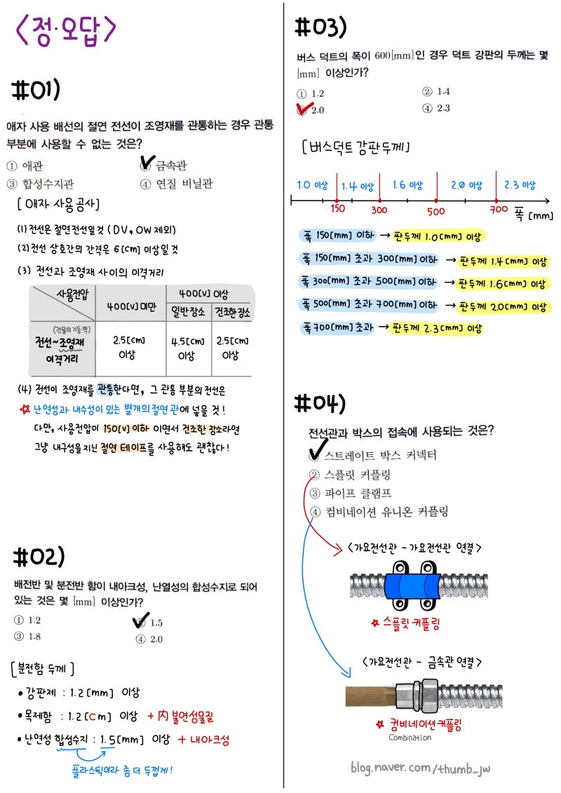 [ 전기응용 및 공사재료 요점정리 ] Part 7. 공사재료 : 네이버 블로그
