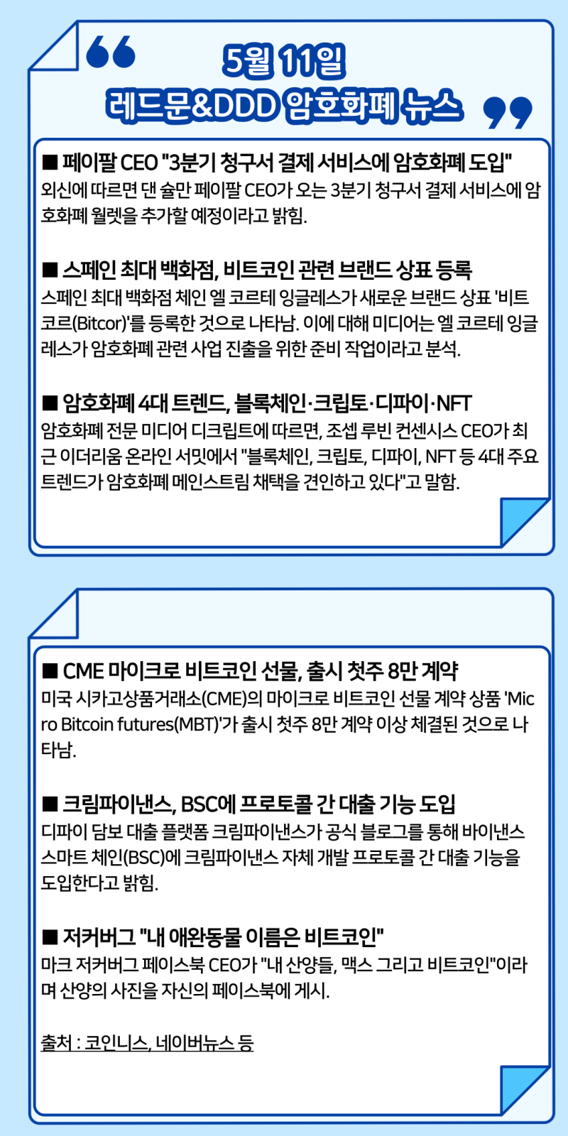 5월 11일 암호화폐 뉴스, 사회/경제 뉴스 : 네이버 블로그