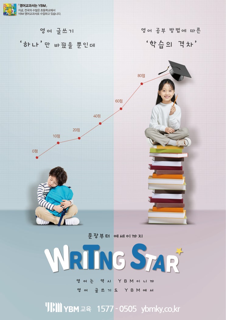 Writing Star 새롭게 출시! 흥미롭운 영어쓰기 교재!