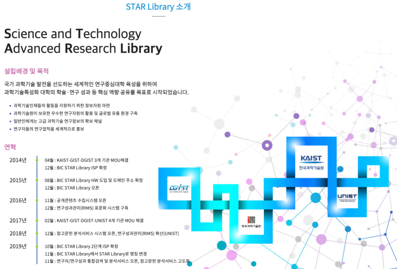 STAR Library : 4개 과기원 통합 도서관 : 네이버 블로그