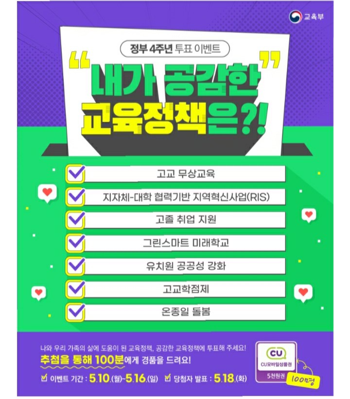  [2021/5/10~5/16] 교육부, 교육정책 투표 객관식 1문항 편의점 5000원 100명
